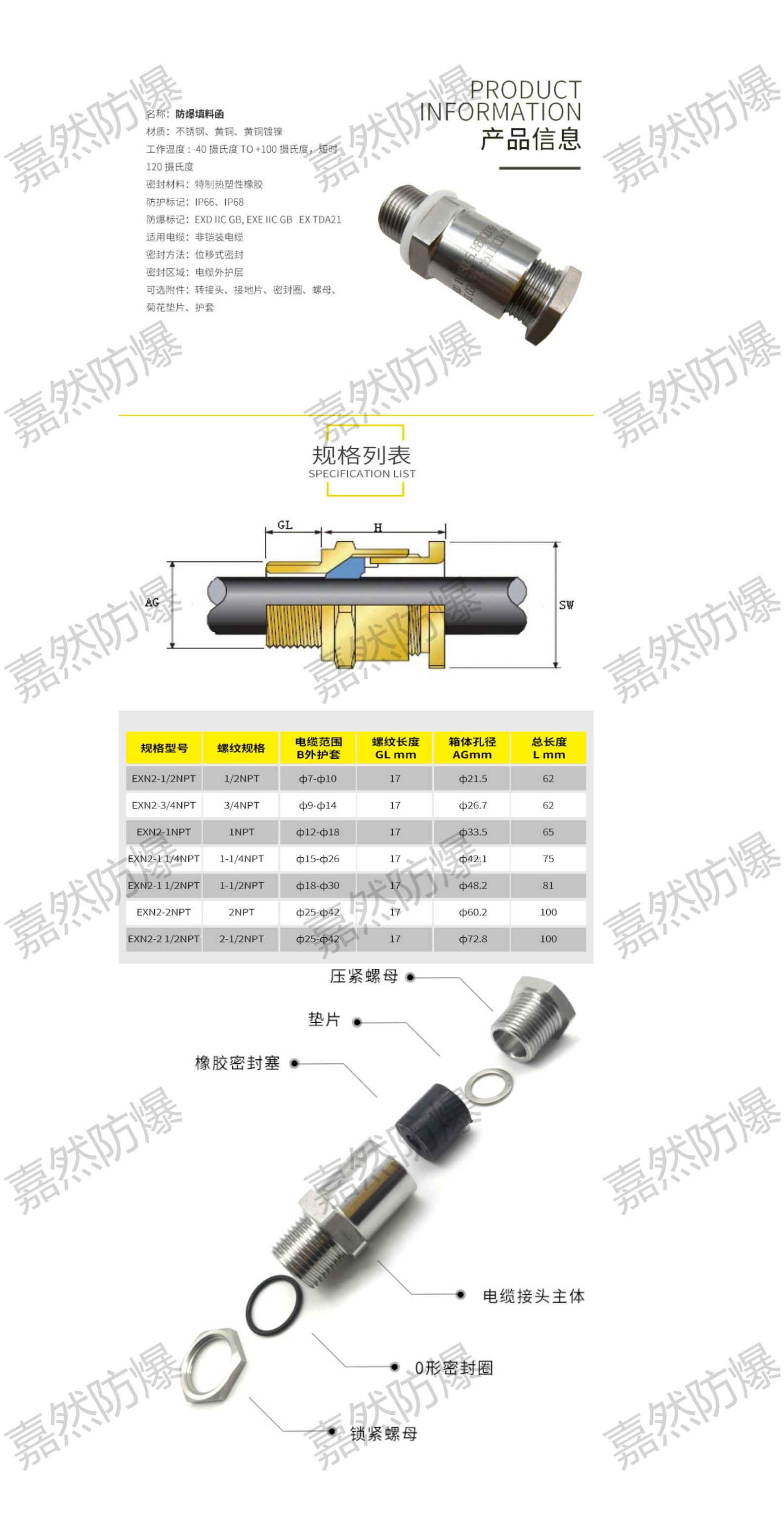 防爆格兰头